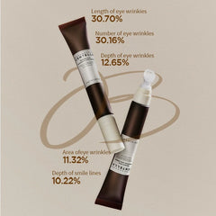 Madagascar Centella Probio-Cica Bakuchiol Eye Cream (20ml)